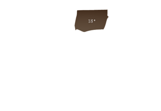 18e